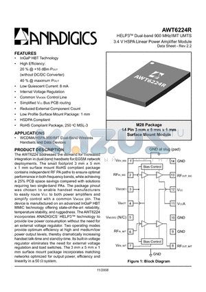 AWT6224R datasheet - HELP3TM Dual-band 900 MHz/IMT UMTS 3.4 V HSPA Linear Power Amplifier Module