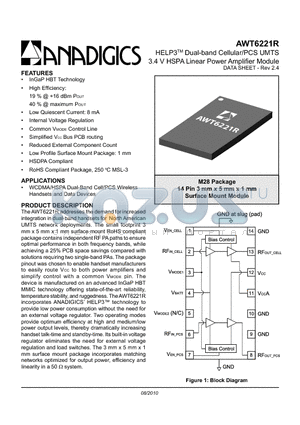 AWT6221RM28P9 datasheet - HELP3 Dual-band Cellular/PCS UMTS 3.4 V HSPA Linear Power Amplifier Module