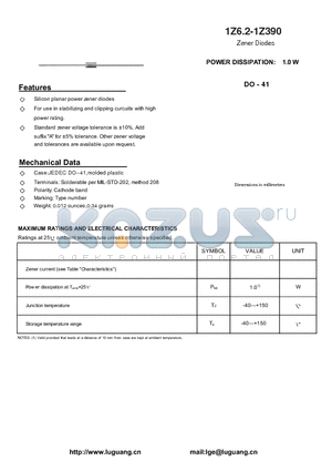 1Z22 datasheet - Zener Diodes