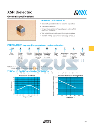 12104D107MAT9A datasheet - Dielectric General Specifications