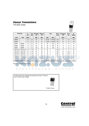 2N6556 datasheet - Power Transistors