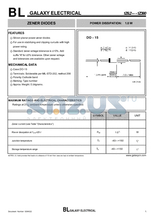 1Z20 datasheet - ZENER DIODES