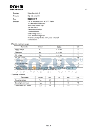 BD2066FJ datasheet - High side switch IC