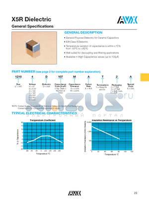 12106D107KAT7A datasheet - Dielectric General Specifications