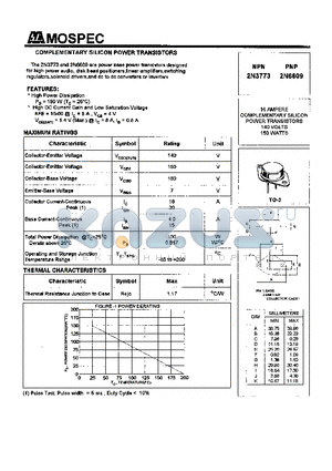 2N6609 datasheet - POWER TRANSISTORS(16A,140V,150W)