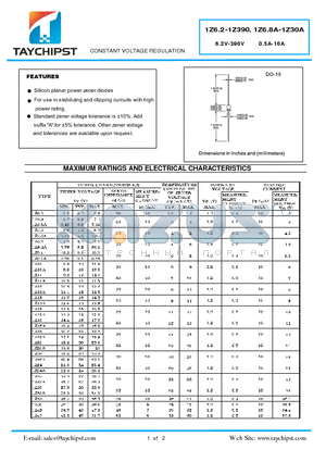 1Z75 datasheet - CONSTANT VOLTAGE REGULATION