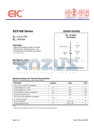 BZX79B2V7 datasheet - ZENER DIODES