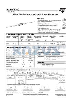 CCF021M00JKR3611 datasheet - Metal Film Resistors, Industrial Power, Flameproof