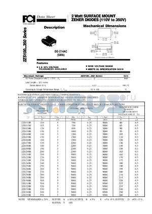 2ZS220B datasheet - 2 Watt SURFACE MOUNT ZENER DIODES (110V to 350V)