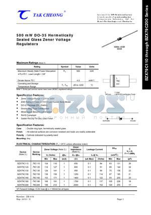 BZX79C200 datasheet - 500 mW DO-35 Hermetically Sealed Glass Zener Voltage Regulators