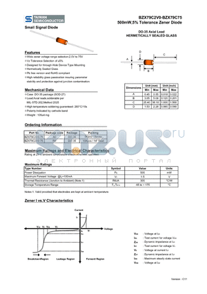 BZX79C20 datasheet - 500mW,5% Tolerance Zener Diode