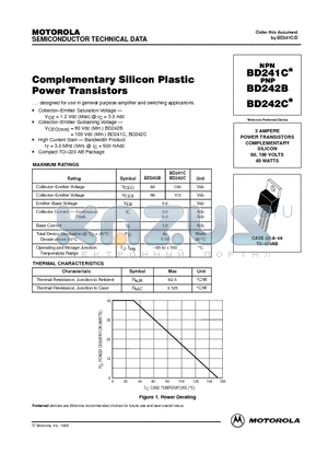 BD242C datasheet - POWER TRANSISTORS COMPLEMENTARY SILICON