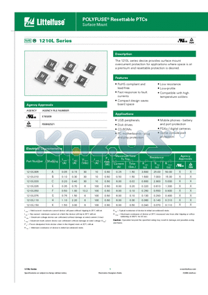 1210L010 datasheet - POLYFUSE^ Resettable PTCs