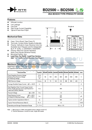 BD2500 datasheet - 25A BOSCH TYPE PRESS-FIT DIODE