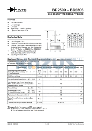 BD2504 datasheet - 25A BOSCH TYPE PRESS-FIT DIODE