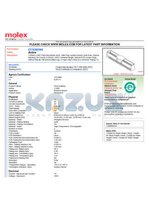 0714362564 datasheet - 1.00mm (.039