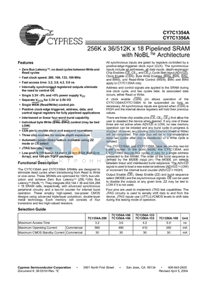 CY7C1354A-166AC datasheet - 256K x 36/512K x 18 Pipelined SRAM with NoBL Architecture