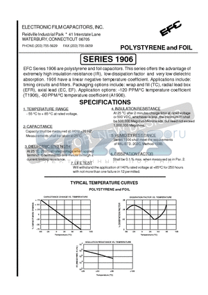 1213EC-3-0.1-1-02 datasheet - POLYSTYRENE and FOIL