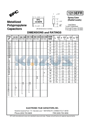 1213EFRB datasheet - Metallized Polypropylene Capacitors