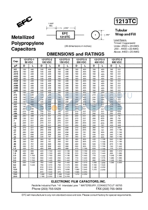 1213TC-3 datasheet - Metallized Polypropylene Capacitors
