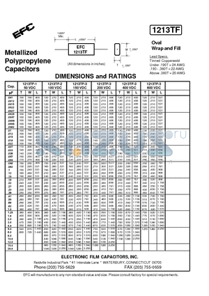 1213TF-1 datasheet - Metallized Polypropylene Capacitors