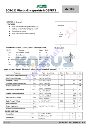 2N7002T datasheet - SOT-523 Plastic-Encapsulate MOSFETS