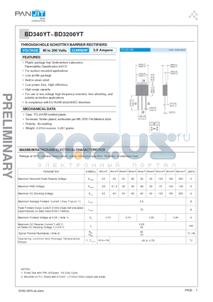 BD350YT datasheet - THROUGH HOLE SCHOTTKY BARRIER RECTIFIERS