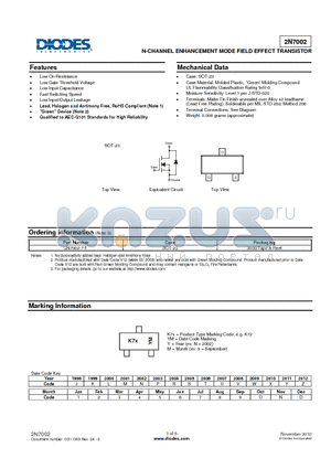 2N7002_10 datasheet - N-CHANNEL ENHANCEMENT MODE FIELD EFFECT TRANSISTOR