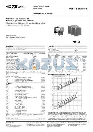 2-1393209-5 datasheet - T90 Series, 30A PCB Relay
