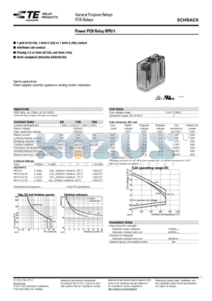 2-1393230-2 datasheet - Power PCB Relay RPII/1