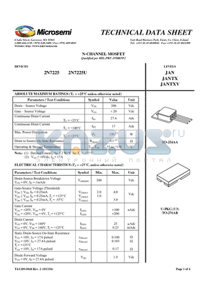 2N7224U datasheet - N-CHANNEL MOSFET