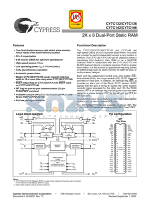 CY7C136-25JC datasheet - 2K x 8 Dual-Port Static RAM