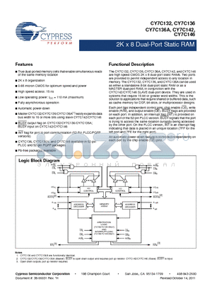 CY7C136-25NC datasheet - 2K x 8 Dual-Port Static RAM