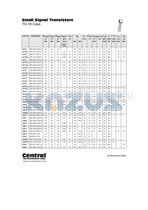 2N731 datasheet - Small Signal Transistors