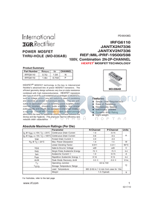 2N7336JANTX datasheet - POWER MOSFET THRU-HOLE (MO-036AB)