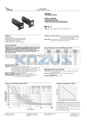 2-1393250-2 datasheet - Push to Reset Fuseholder-Type Thermal P&B Circuit Breaker