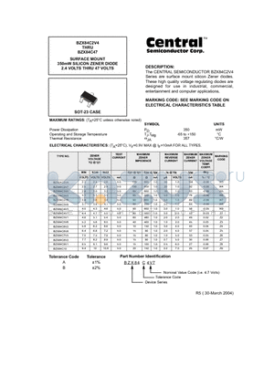 BZX84A10 datasheet - SURFACE MOUNT 350mW SILICON ZENER DIODE 2.4 VOLTS THRU 47 VOLTS