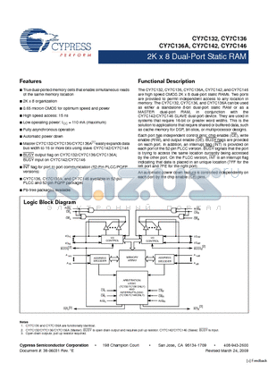 CY7C136-45NC datasheet - 2K x 8 Dual-Port Static RAM