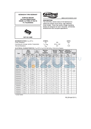 BZX84A10 datasheet - SURFACE MOUNT SILICON ZENER DIODE 350mW, 2.4 THRU 47 VOLTS 1% TOLERANCE