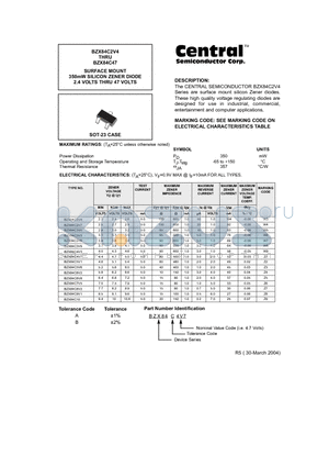 BZX84A27 datasheet - SURFACE MOUNT 350mW SILICON ZENER DIODE 2.4 VOLTS THRU 47 VOLTS