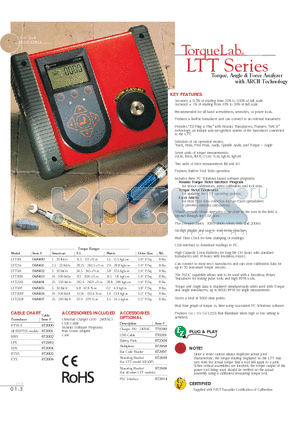 072005 datasheet - Torque, Angle & Force Analyzer with ARCII Technology