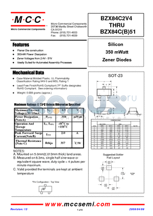 BZX84B10 datasheet - Silicon 350 mWatt Zener Diodes