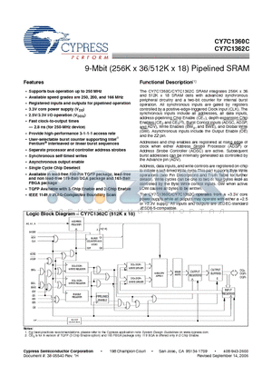 CY7C1360C-166AJXC datasheet - 9-Mbit (256K x 36/512K x 18) Pipelined SRAM