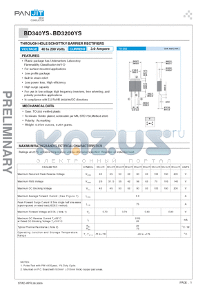 BD390YS datasheet - THROUGH HOLE SCHOTTKY BARRIER RECTIFIERS