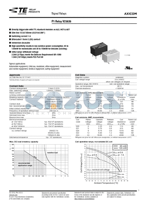 2-1393774-1 datasheet - P1 Relay V23026