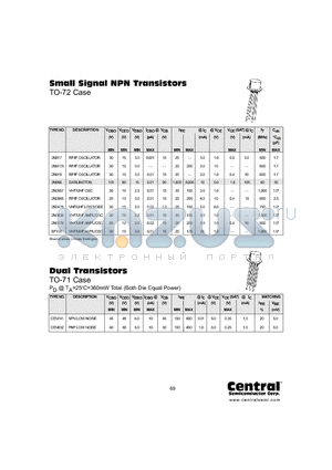 2N917 datasheet - Small Signal NPN Transistors / Dual Transistors