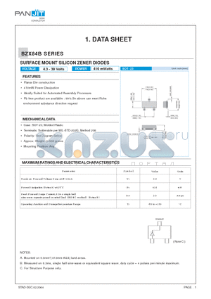 BZX84B30 datasheet - SURFACE MOUNT SILICON ZENER DIODES