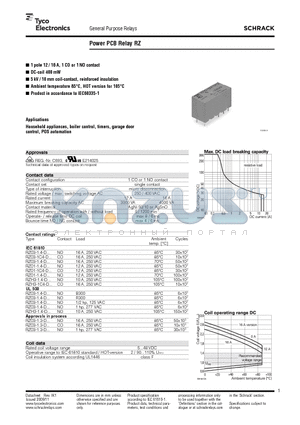 2-1415899-2 datasheet - Power PCB Relay RZ