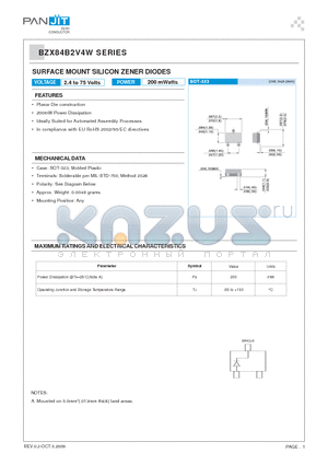 BZX84B3V6W datasheet - SURFACE MOUNT SILICON ZENER DIODES