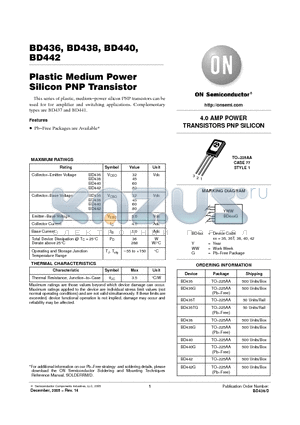 BD436G datasheet - Plastic Medium Power Silicon PNP Transistor